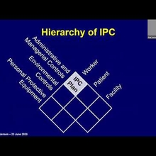 Embedded thumbnail for 23 June 2020 - Introduction to Airborne Infection Prevention and Control (IPC) - More than just TB!